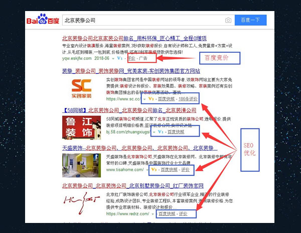 環保技術關鍵詞推廣策略與競價優化的區別